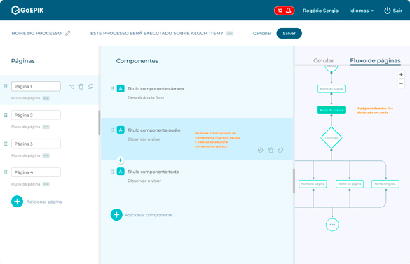 Plataforma GoEPIK - Componentes