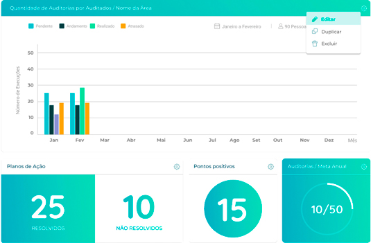 Plataforma GoEPIK - Tecnologias 4.0