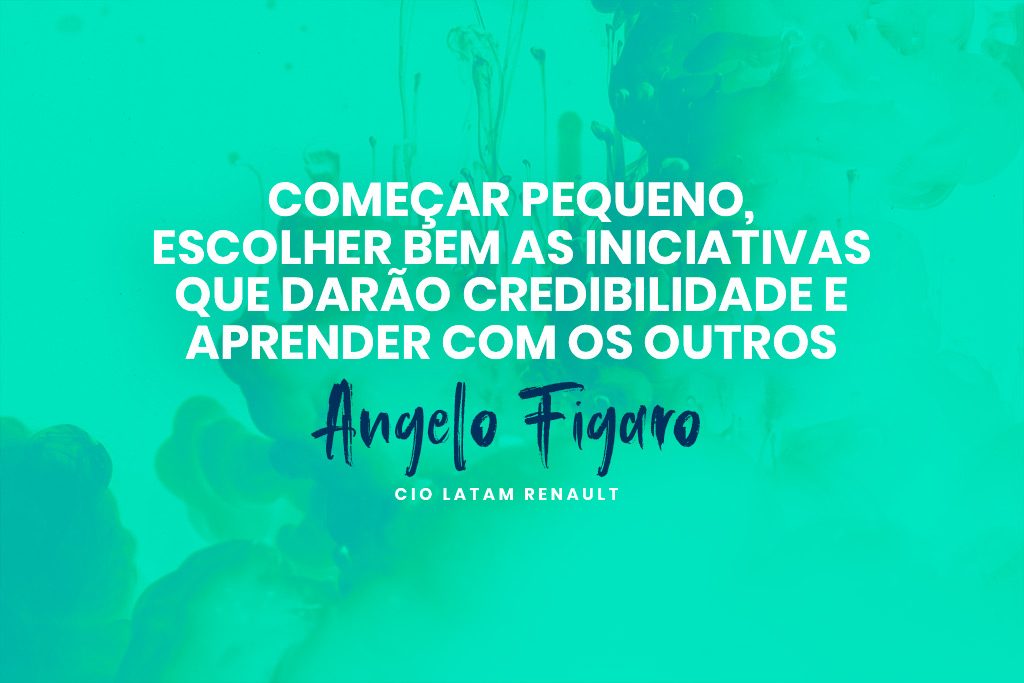 Frases Transformação Digital nos negócios